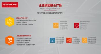華云數據 大國品牌1000強展中國云力量，互聯(lián)網數據服務鑄就未來